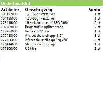 290021900 Afbeelding2