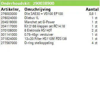 290038900 Afbeelding2