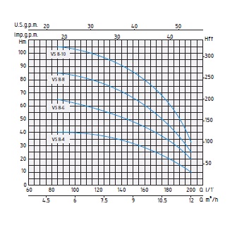 279354000 Afbeelding2