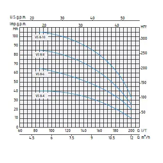 279354000 Afbeelding2