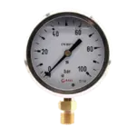 Meet En Regelinstrumenten