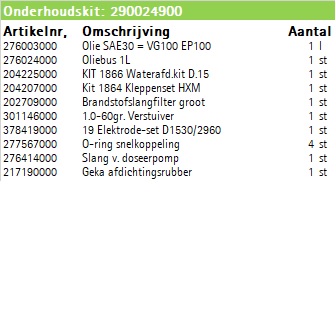 290024900 Afbeelding2